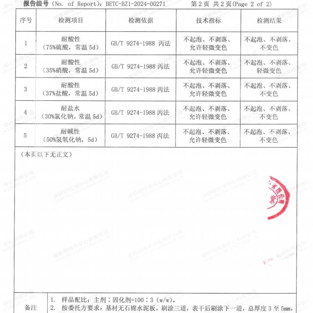 随县重防腐地坪,随县超强耐腐蚀涂料产品图4